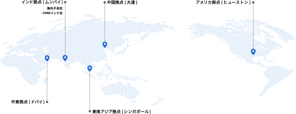 インド拠点（ムンバイ・プネ）海外子会社・DMWインド会社 中国拠点（大連）アメリカ拠点（ヒューストン）中東拠点（ドバイ）東南アジア拠点（シンガポール）